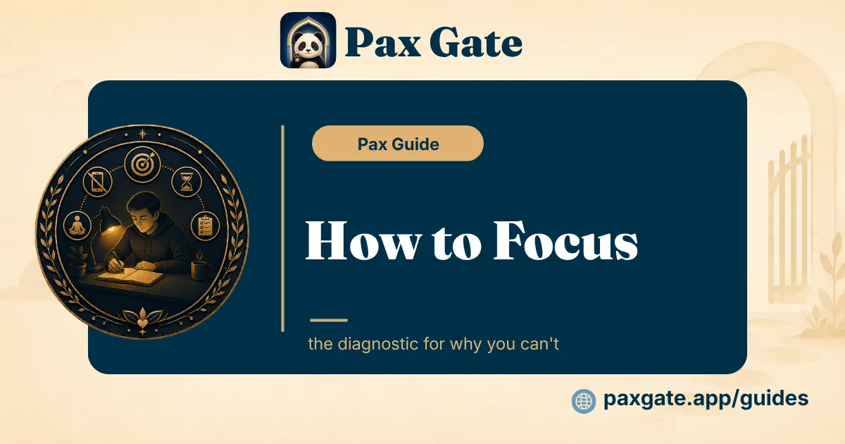 How to focus featured guide
