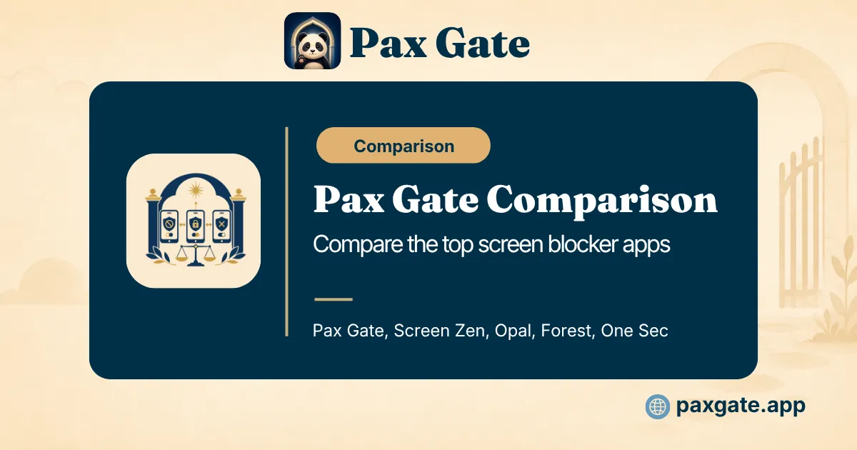 Pax Gate app comparisons featured guide